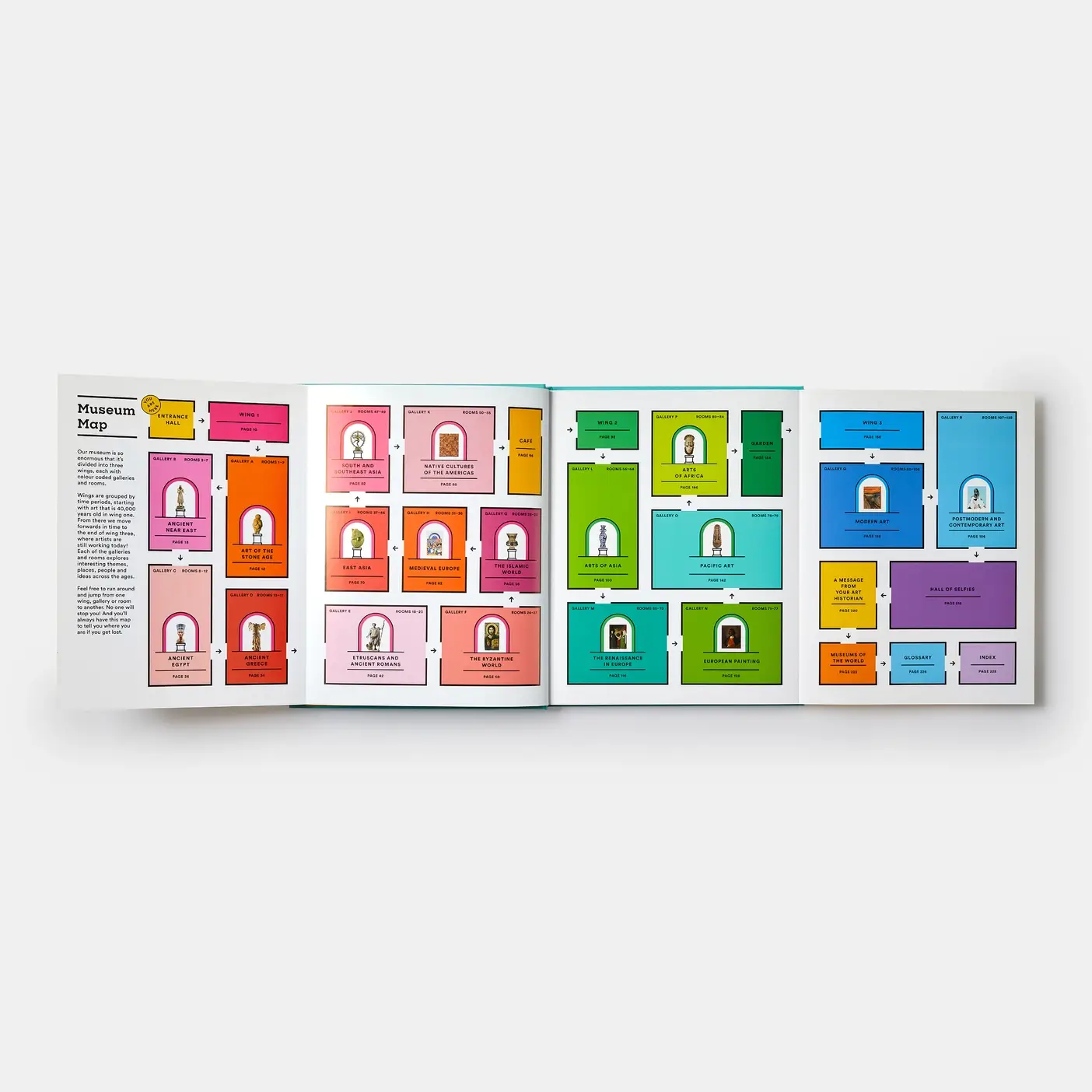 Ultimate Art Museum Book - Image 3